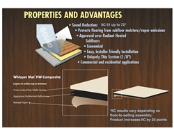 WhisperMat-HW Hardwood Impact Underlay